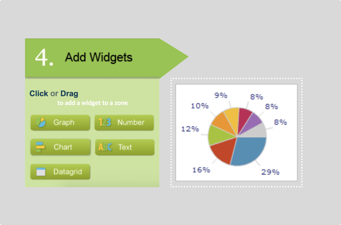 Data Reports