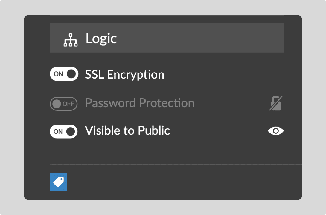 256 Bit SSL Encryption