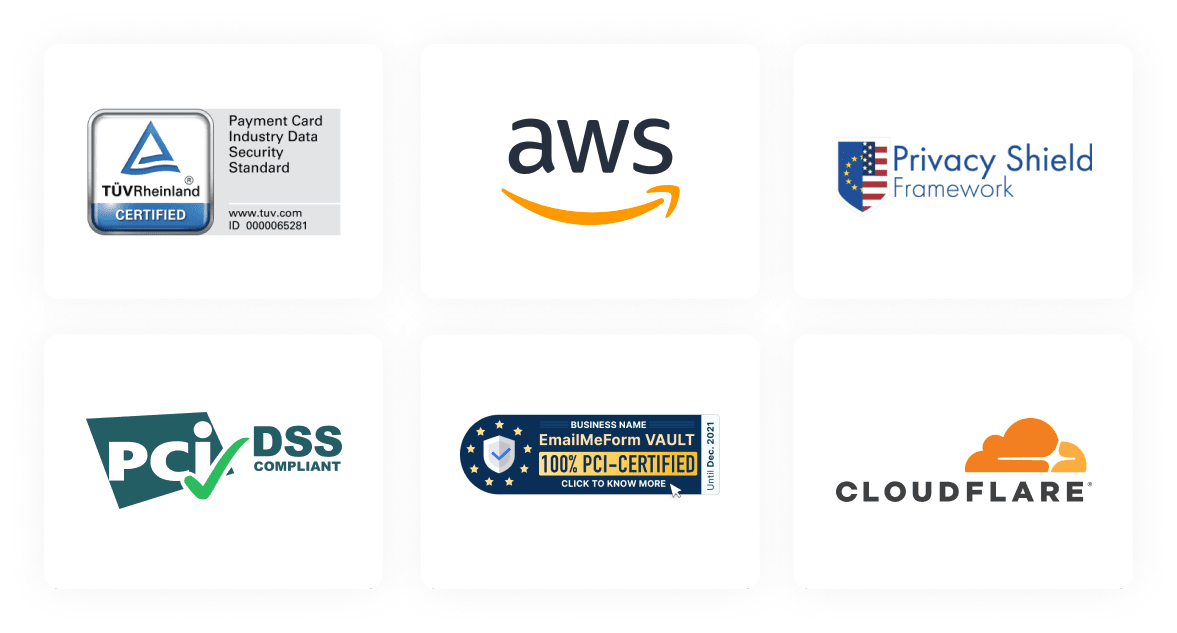 EmailMeForm is certified by TÜV Rheinland, fully compliant with PCI DSS, and powered by AWS and Cloudflare.