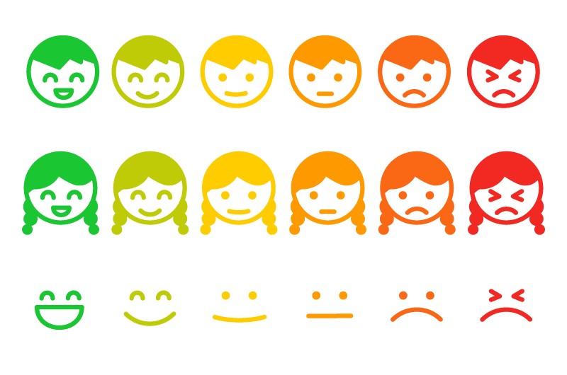 Net Promoter Score User Ratings