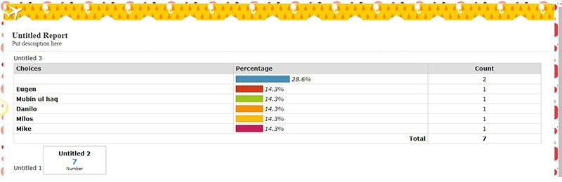 Analyze Forms with Data Reports