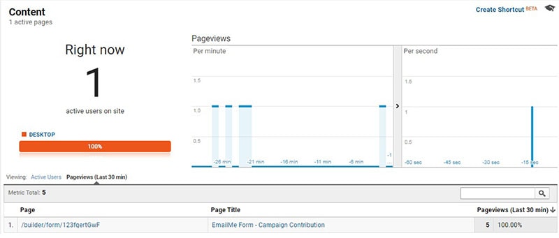 Track Form’s Activity in Google Analytics